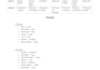 create a personalized diet plan for weight loss or muscle gain
